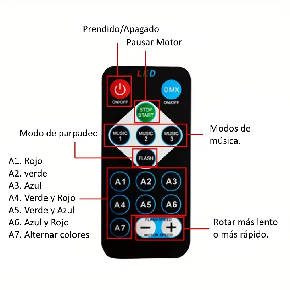 StarFlow: Proyector LED de Aurora Estrellada